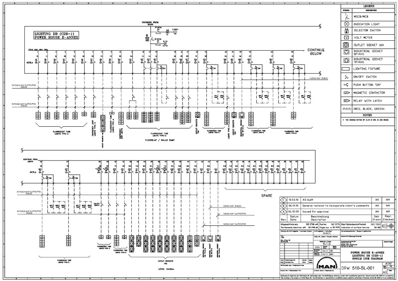 lighting single line diagram flowtronix pvt ltd electrical instrumentation and lighting single line diagram flowtronix pvt ltd electrical instrumentation and